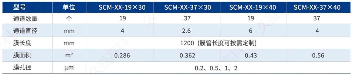 suncitygroup̫������(�й�)-�ٷ���վ
