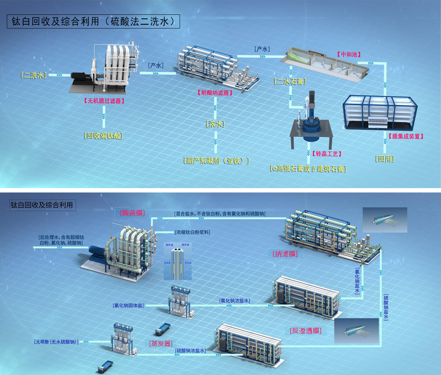 suncitygroup̫������(�й�)-�ٷ���վ