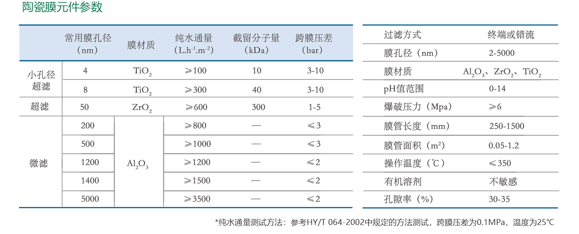 suncitygroup̫������(�й�)-�ٷ���վ