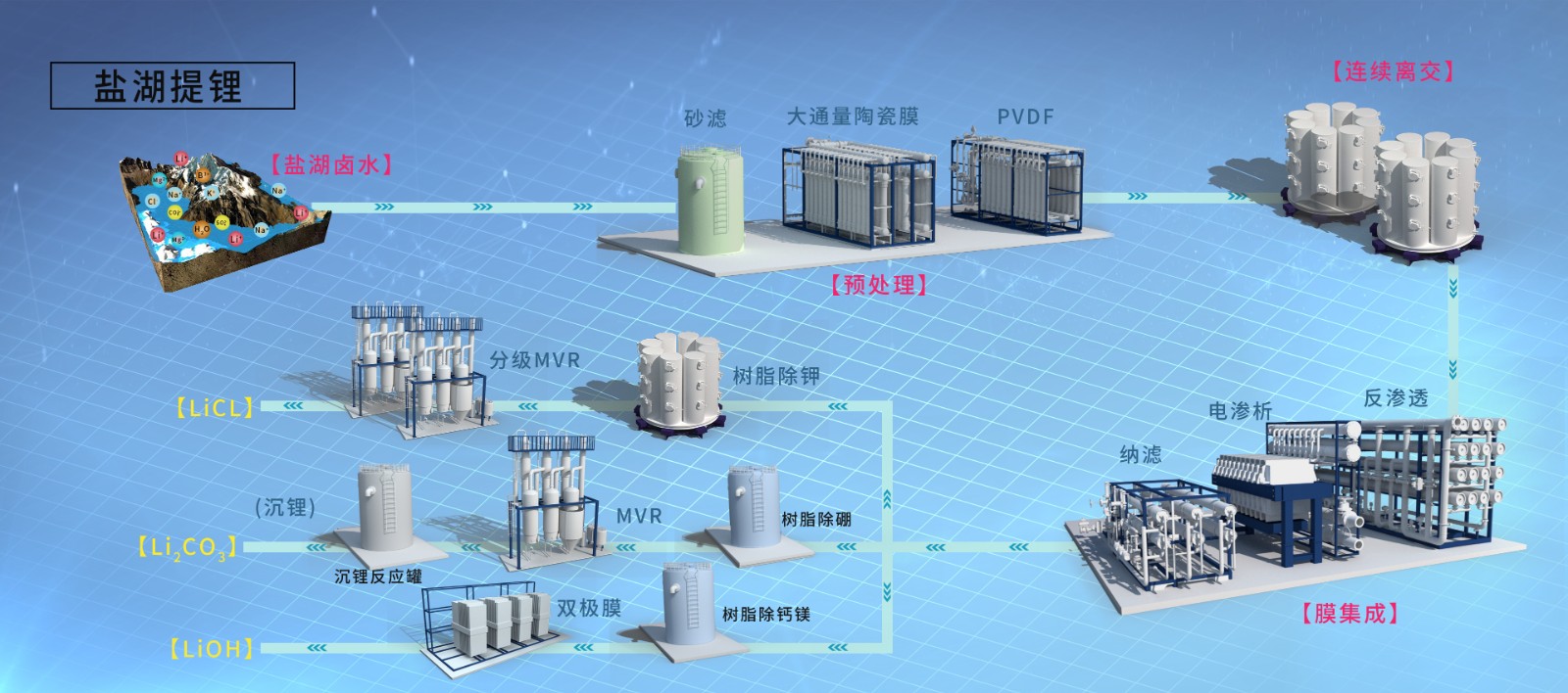 suncitygroup̫������(�й�)-�ٷ���վ