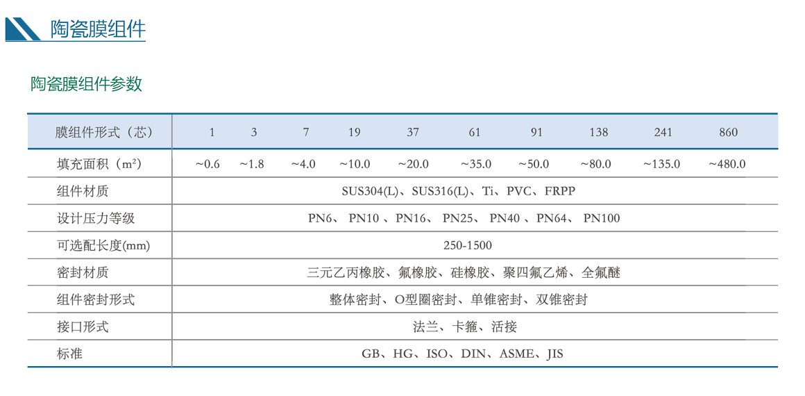 suncitygroup̫������(�й�)-�ٷ���վ