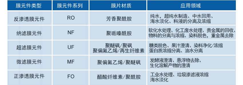 suncitygroup̫������(�й�)-�ٷ���վ